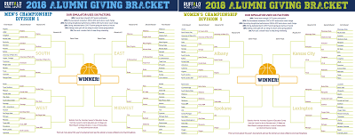 2018 March Alumni Giving Madness