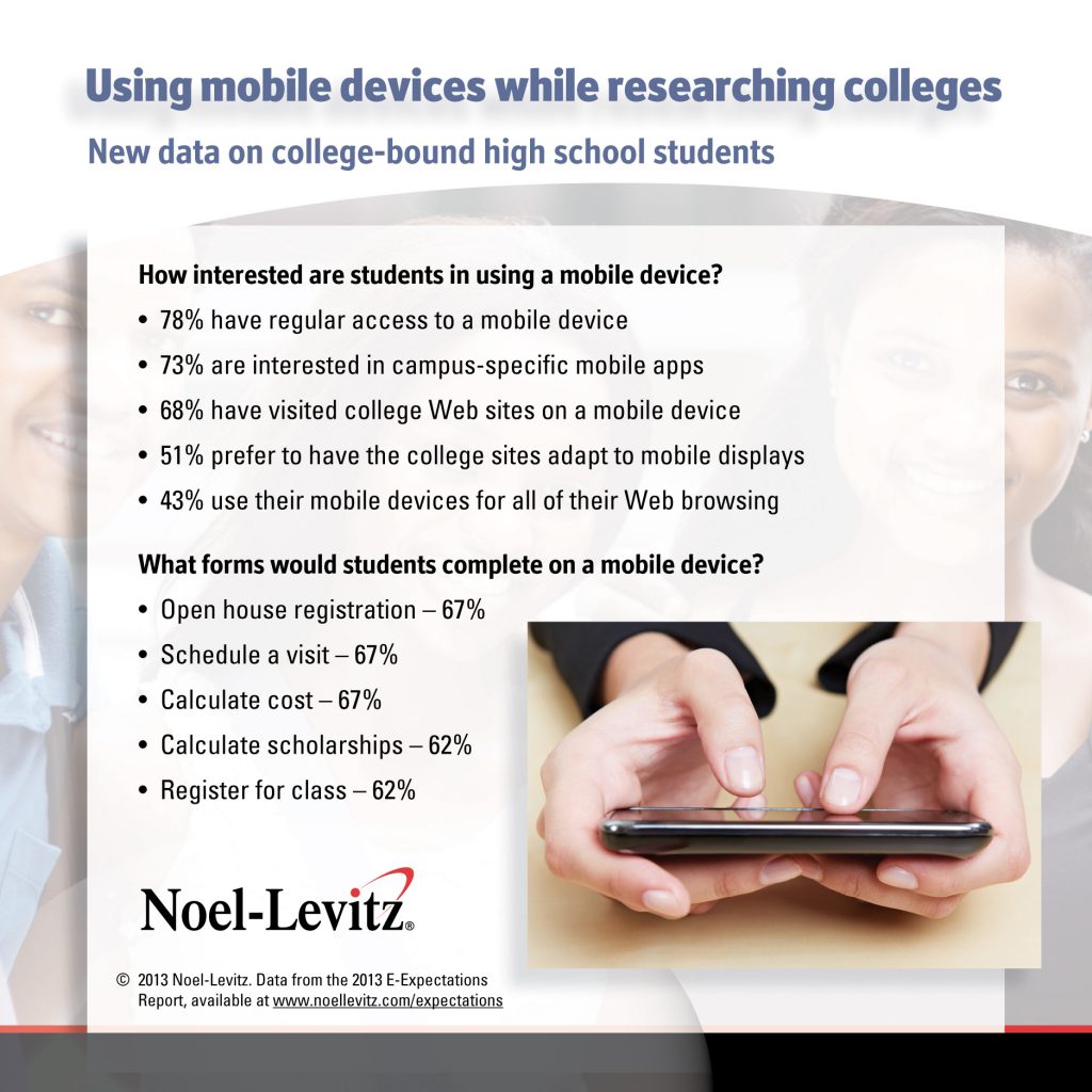 Using mobile devices while researching colleges