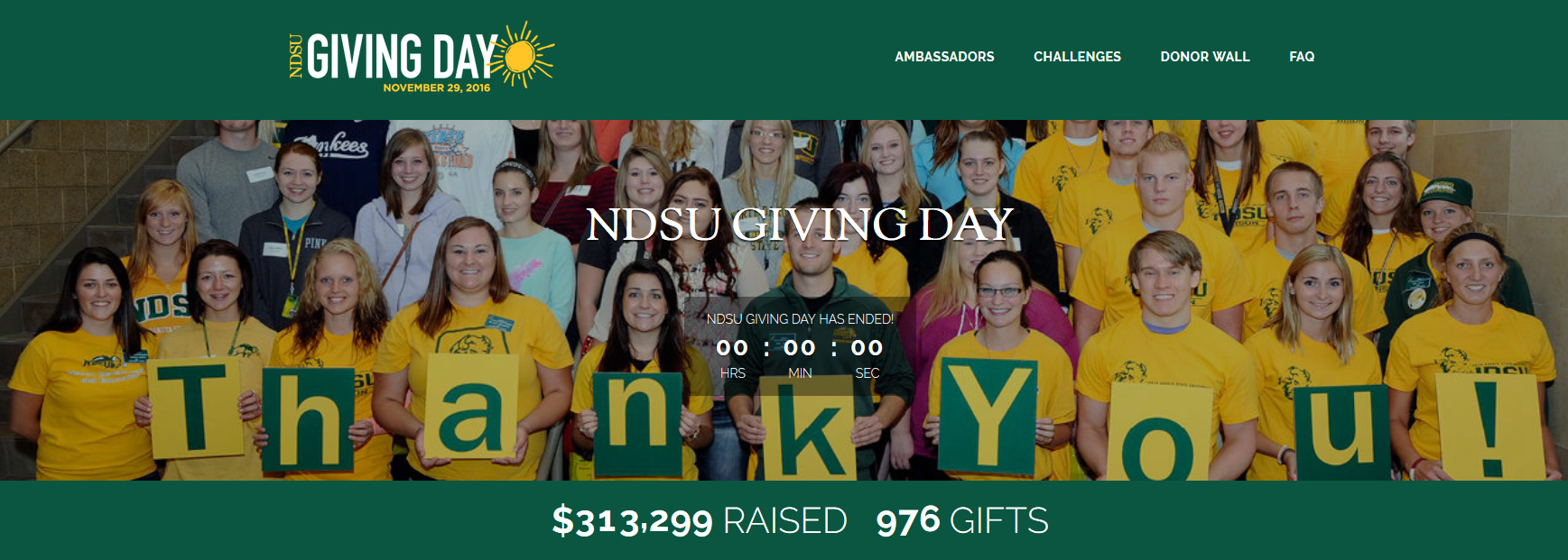 North Dakota State University Giving Day Case Study