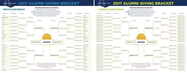 2017 alumni giving statistics tournament