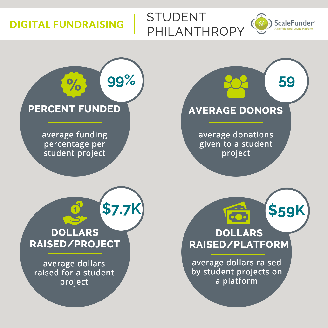 scalefunder_webinar_students