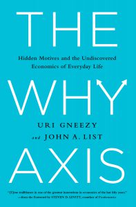 whyaxis