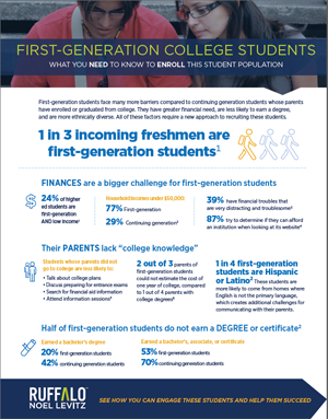 First-Generation College Student strategies