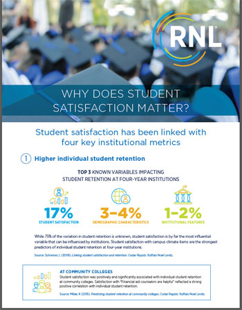 Why student satisfaction matters