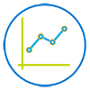 READY Review: Yield and Student Success