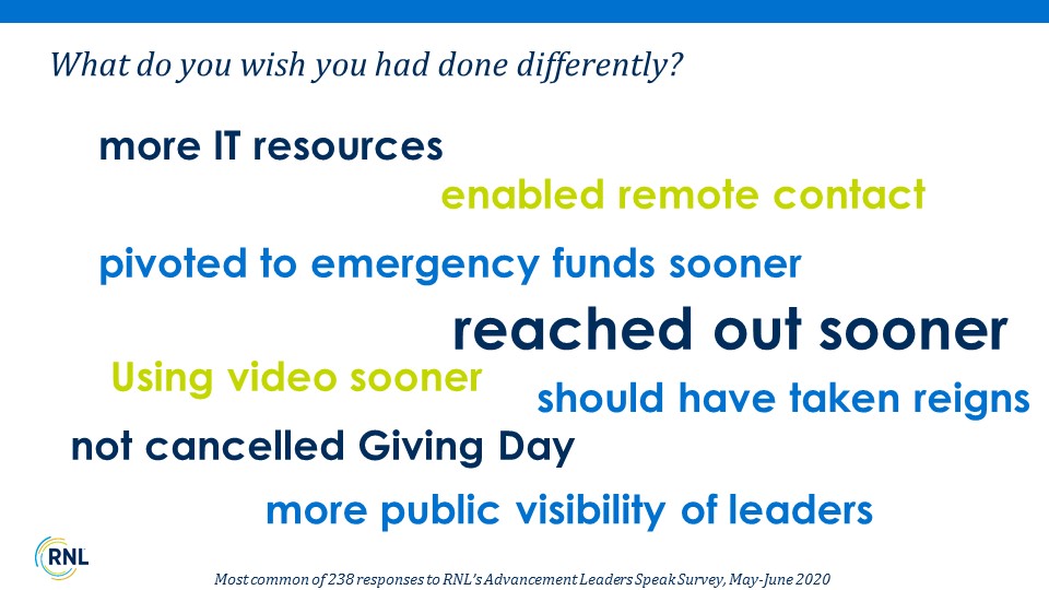 Fundraising in a pandemic: What do you wish you had done differently? 