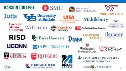 Fundraising professionals from dozens of institutions registered for the Summit.