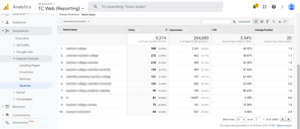 Google Analytics: additional pages in Google Analytics