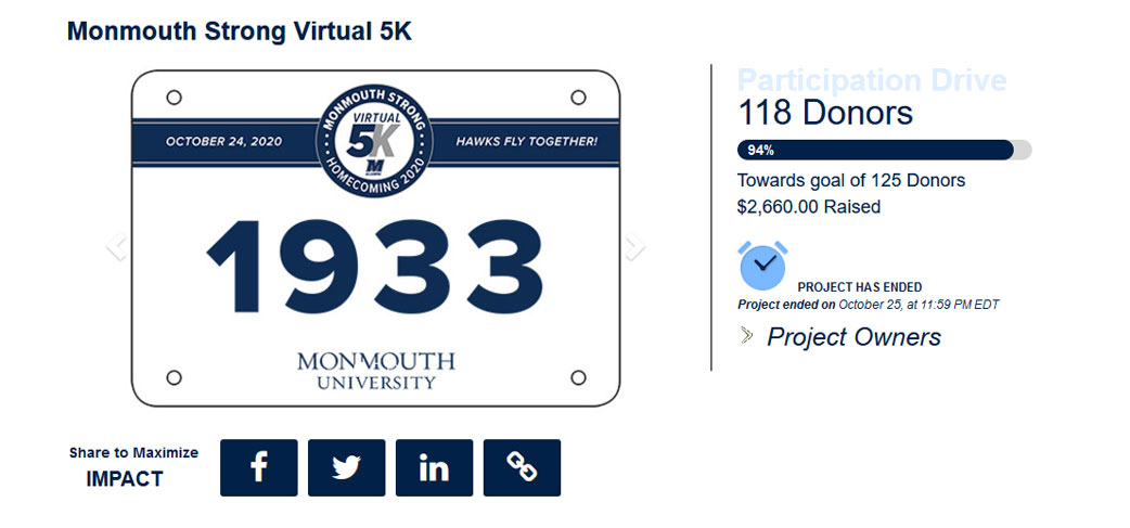 Online Digital Giving 2020: Monmouth