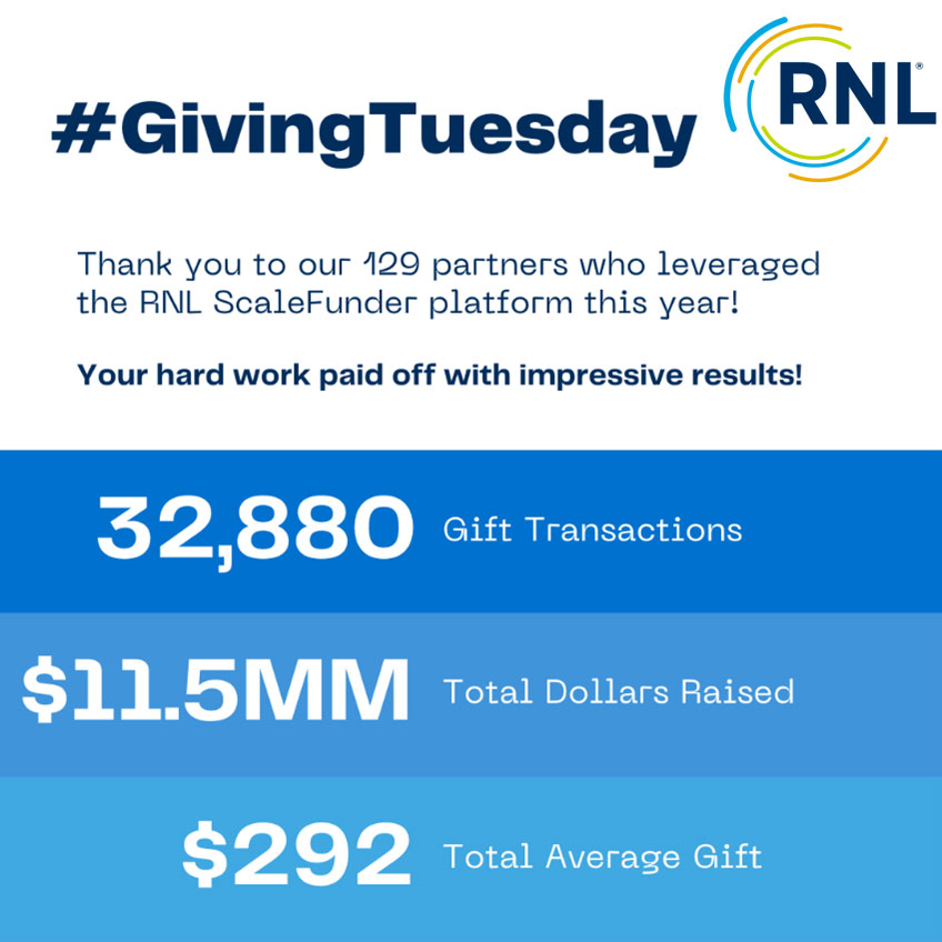 RNL Giving Tuesday: 2021 Campus Results