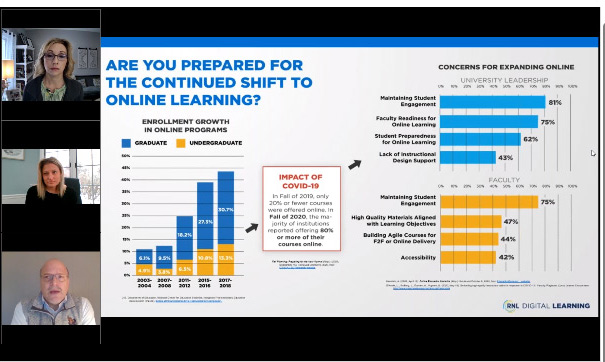 RNL Graduate and Online Summit: session from 2021