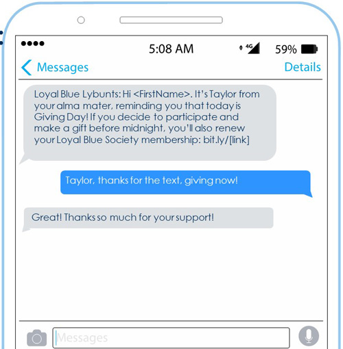 Texting and Donor Engagement: Donor Response