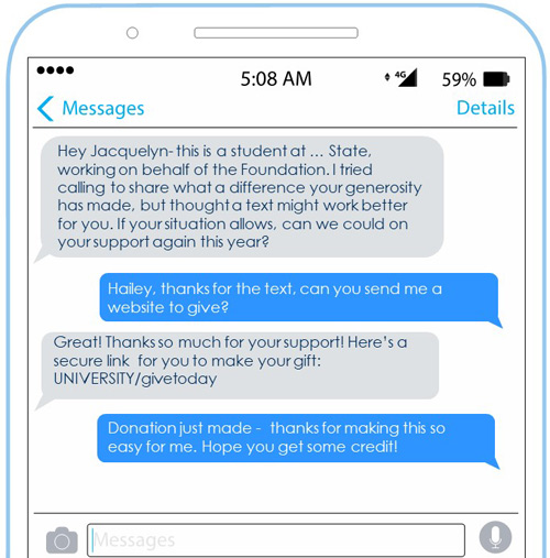 Texting and Donor Engagement: Donor Conversation