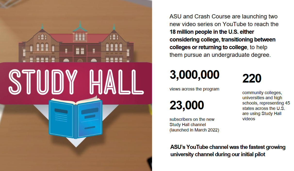 Study Hall: Video series from Arizona State University and Crash Course