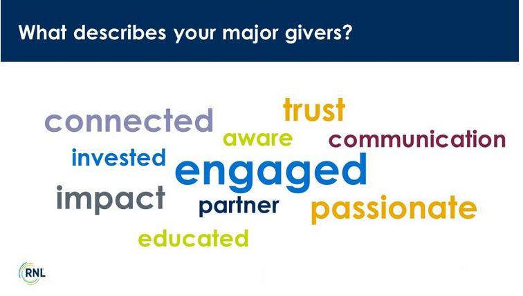 Advancement Leaders Speak: What describes your major givers?