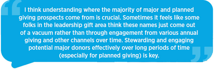 Quote from fundraiser in Advancement Leaders Speak 2022: Where Big Gifts Start