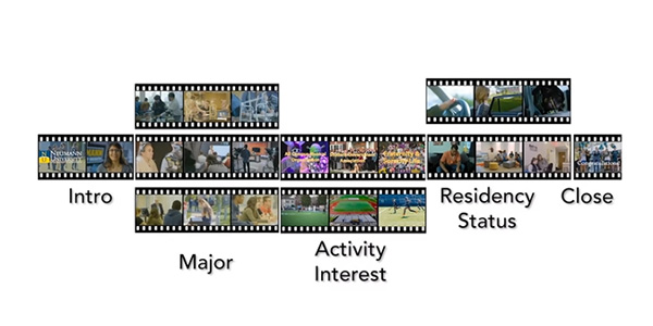 Driving College Enrollment With Personalized Video Rnl