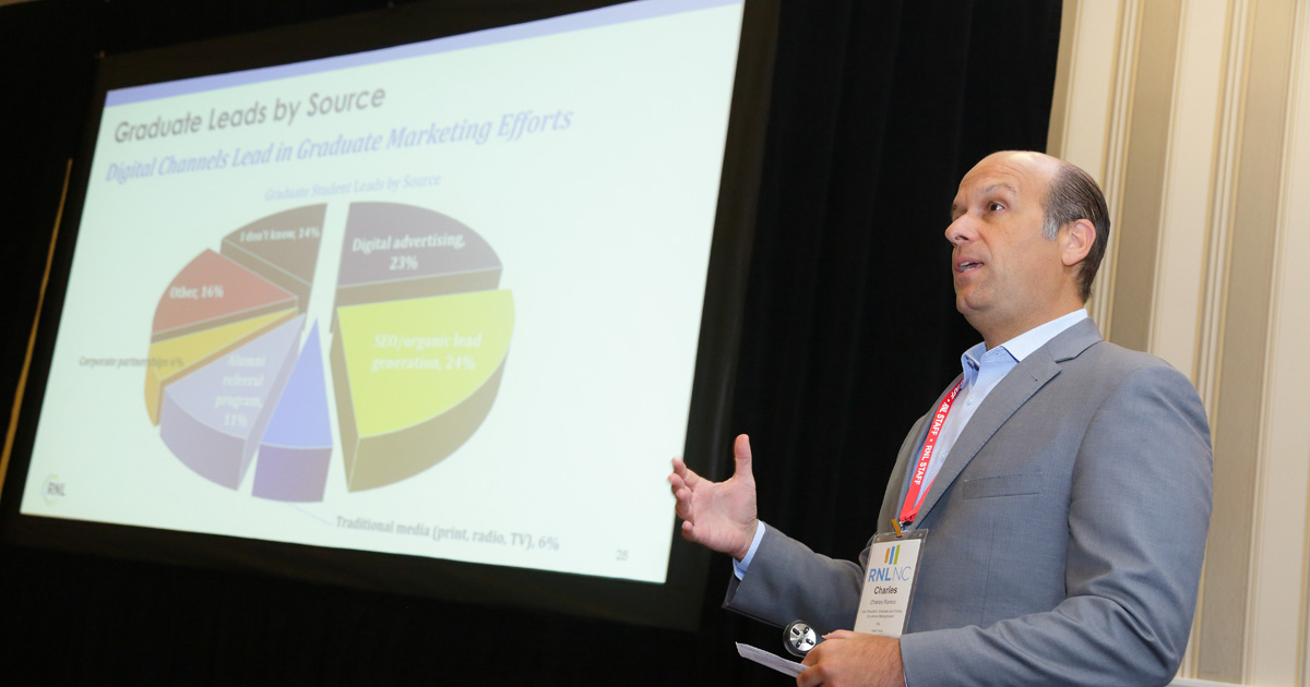 Graduate and Online Enrollment Trends at the RNL National Conference