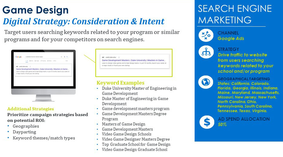 Digital Strategy: Consideration and Intent. Slide describing how to target users searching keywords related to your program or similar programs for your competitors. 