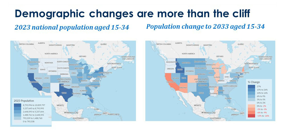 Blog on Demographic Changes: Maps of the US showing population aged 15-34 in 2023 and projected population of that group in 2033