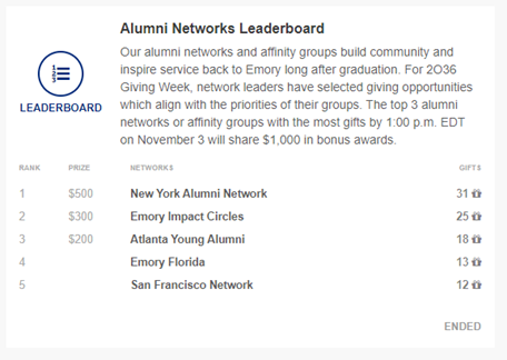Emory University Alumni Networks Leaderboard for its Giving Week campaign,.
