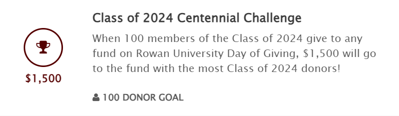 Rowan University Day of Giving: Class of 2024 Centennial Challenge