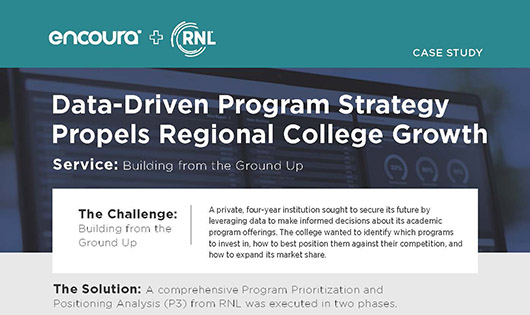 Program Prioritization and Positioning Analysis case study