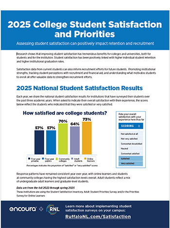 2025 National College Student Satisfaction and Priorities Report