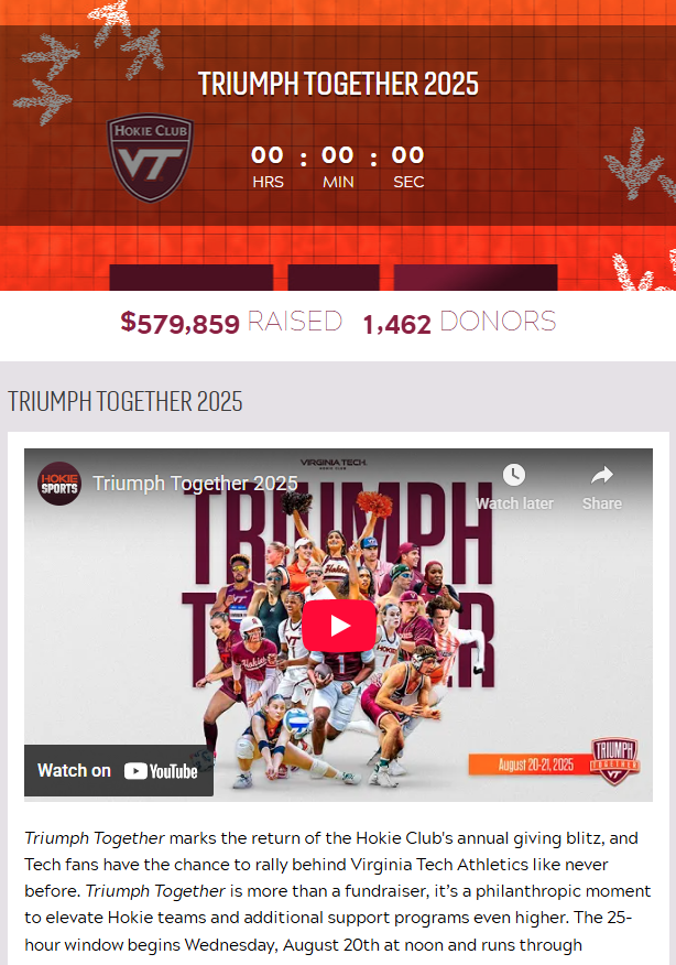 Virginia Tech Giving Day