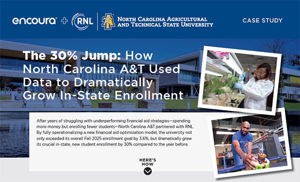 North Carolina A&T University case study
